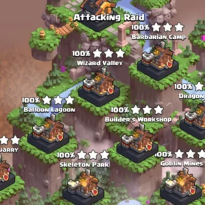 Complete All Raid Weekends Attacks in Your Clan