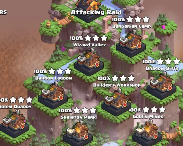 Complete All Raid Weekends Attacks in Your Clan